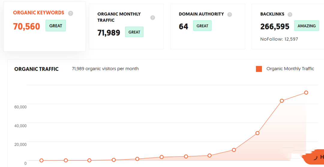 adsense 案例