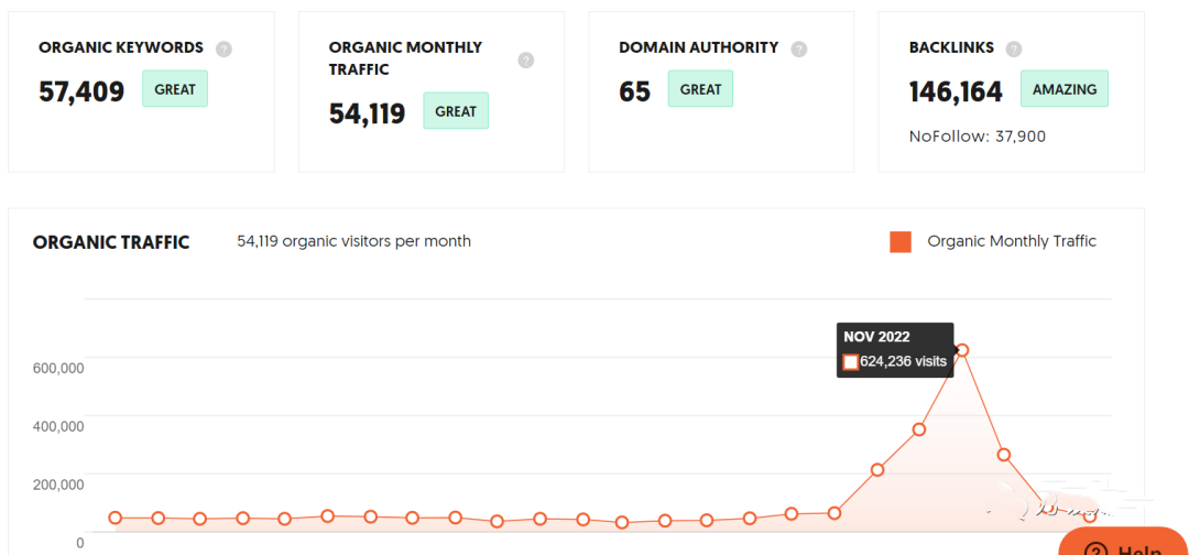 adsense 案例