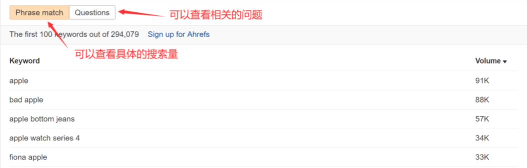 Youtube显示关键词搜索量和问题